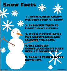 In a 2013 conversation, kit revealed how a … Snow Facts The Leaf
