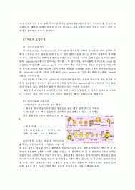 이 장에서는 채소 종자의 형성과정을 중복수정과 관련하여 설명하고. ì›ì˜ˆìž'ë¬¼í•™i3a ì±„ì†Œ ì¢…ìžì˜ í˜•ì„±ê³¼ì •ì„ ì¤'ë³µìˆ˜ì •ê³¼ ê´€ë ¨í•˜ì—¬ ì„¤ëª…í•˜ê³  ì¢…ìž êµ¬ì¡°ë¥¼ ìœ ë°°ìœ  ë¬´ë°°ìœ  ì¢…ìžë¡œ êµ¬ë¶„í•˜ì—¬ ë¹„êµ ì„¤ëª…í•˜ë¼0k
