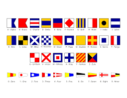 By using ipa you can know exactly how to pronounce a certain word in english. Signal Flags Activity U S National Park Service
