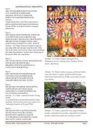 Ppt Mantra Dalam Agama Hindu Powerpoint Presentation Free Download Id 7308823