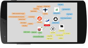 In this video i explain exactly why!🎓 watch my miro online course here: Mind Mapping Software For Android Mind Mapping App On Android Mind Vector