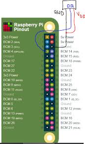 To continue, you just need the materials listed below: Can The Ds18b20 Be Parasite Powered Without External Pullup Raspberry Pi Stack Exchange
