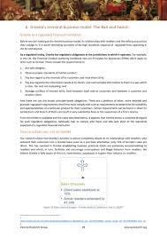 Grenke on itsenäinen rahoitusyhtiö, joka ei ole sidoksissa pankkeihin tai laitevalmistajiin, vaan tarjoaa. Viceroy On Twitter Viewble Media Rebl Media And Rhino Media Were Three Separate Large Scale International Hundred Million Euro Ponzi Schemes Enabled By Grenke S Lease Financing The Schemes Leased 500 Valued At 10k 15k Each Televisions