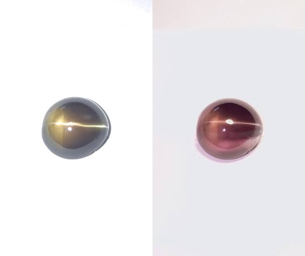 Understanding The Cat's Eye Effect In Gemstones | Gem-A