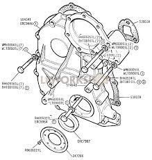 2004 land rover freelander expert review. Diagram 04 Range Rover Engine Diagram Full Version Hd Quality Engine Diagram Influencediagram Potrosuaemfc Mx
