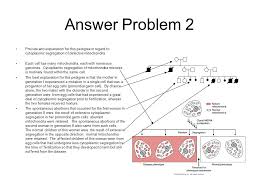 Problem 1 Consider The Following Pedigree For A Rare Human