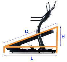 Calculating Treadmill Gradient