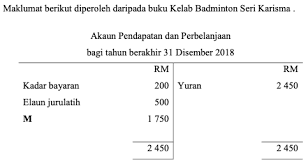 Pengertian dan pengelasan pendapatan 1. Soalan Spm Prinsip Perakaunan Soalan Spm