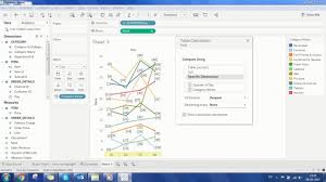 How To Create Bump Chart In Tableau Desktop