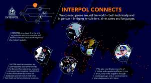 INTERPOL – Five actions for a safer world