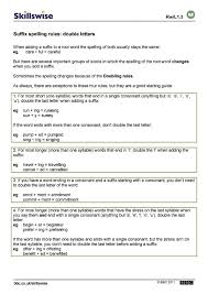 Suffix Spelling Rules Double Letters Spelling Rules How To Spell Words Spelling Program