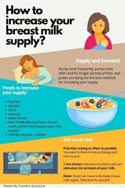 A decrease in breast milk supply is not a permanent problem. 10 Proven Ways To Increase Your Breast Milk Supply Fast