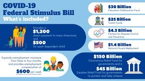 Seiu503 Local Congress Passes A 2 2 Trillion Stimulus Bill Oregon Eyes Its Own Covid 19 Response Measures