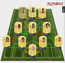 Yannick carrasco (yannick ferreira carrasco, born 4 september 1993) is a belgian footballer who plays as a left midfield for spanish club atlético madrid in the game fifa 21 his overall rating is 83. Damn You Carrasco Fifa