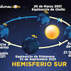 Solsticio de invierno se observó el 21 de diciembre de 2021. 1