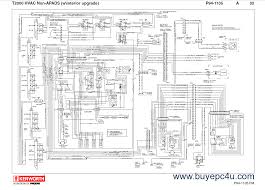 Parallel and series battery wiring diagram. Kenworth T800 Wiring Diagram Truck Light Wiring Diagram Converter Fusebox 1997wir Jeanjaures37 Fr