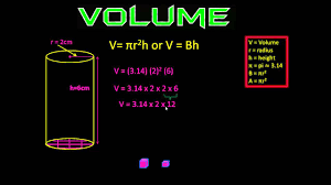 Surface area of a cylinder formula. Volume Of A Cylinder How To Find The Easy Way Youtube