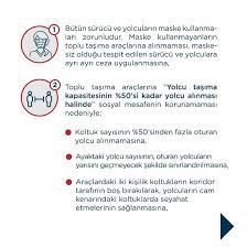 Istanbul Valiligi Nden Toplu Tasima Karari Pazartesi Basliyor Son Dakika Haberler