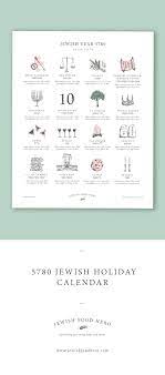 Jewish Holiday Calendar 5780 Jewish Holiday Calendar Holiday Calendar Jewish Recipes