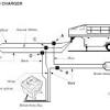 Curt trailer breakaway wiring diagram wiring diagram review. 1