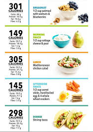 2 To The 1 To The 1 To The 3 I Like Good What 1300 Calories Looks Like 1300 Calorie Meal Plan Calorie Meal Plan 1200 Calorie Meal Plan