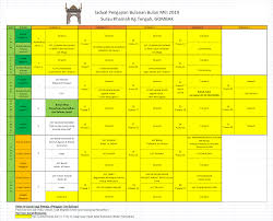 We did not find results for: Maghrib Gombak