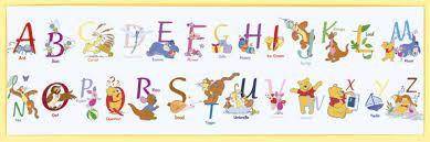 Winnie pooh and tigger painting alphabet letter r. Winnie The Pooh Alphabet Poster Sold At Europosters