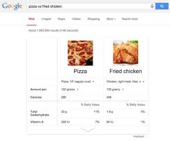 18 Cool Things You Didn T Know You Could Do With Google Cool Stuff Google Recipe Fun Things To Do