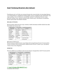 Contoh soal essay senam lantai dan jawabannya. Soal Tentang Besaran Dan Satuan