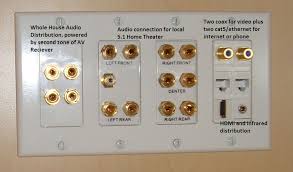Home stereo wiring diagram inspirational wiring diagram for car. My 6924 Whole House Speaker Wiring Diagram Wiring Diagram