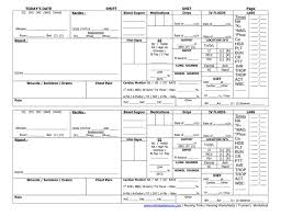 Icu nurse report sheet template (with images) | icu nurse. Nursing Kardex Sample Novocom Top