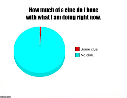 Image Tagged In Funny Pie Charts Imgflip