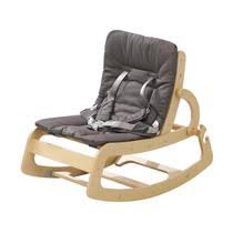 Image result for 5780852244 ctr