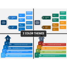 Maybe you would like to learn more about one of these? Data Strategy Powerpoint Template Sketchbubble
