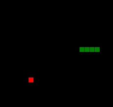 Eat as many apples as you can to grow as long as possible. How To Make A Simple Snake Game In Javascript Algorithms Blockchain And Cloud
