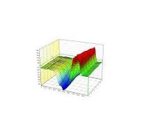 Metal Magnetic Memory Testing - Stress Concentration EMS ...