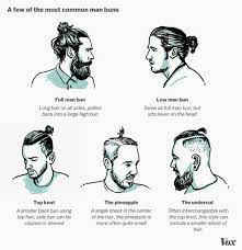 Man Buns Explained Man Bun Long Hair Styles Men Man Bun Hairstyles