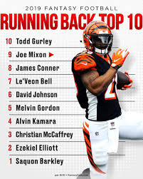 Christian mccaffrey's historic fantasy football season will be difficult to top in 2020. Fantasypros On Twitter The Latest Expert Consensus Rankings Are Available At Running Back 1 2 Point Ppr And There Are Some Intriguing Battles On The Go Would You Rather Have Mccaffrey Or Kamara