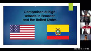 Gather all the stats about administrative divisions. United State Vs Ecuador Youtube