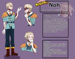 My opinion on the creating a oc and a story based on an anime or any other form of pop culture. Pesterchum Quirk Generator