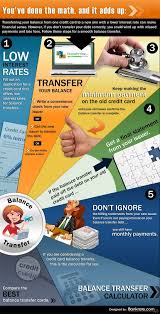 As mentioned above, balance transfer credit cards can be useful debt payoff tools since they give you a break from interest charges. Infographic How To Do A Credit Card Balance Transfer Bankrate Com Credit Card Transfer Credit Card Infographic Paying Off Credit Cards