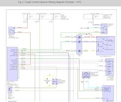 05.05.2021 · 1998 nissan frontier truck stereo wiring information. Speedometer Not Working I Have Noticed That The Speedometer