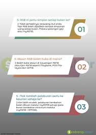 Dulu, kantor pos indonesia hanya buka di hari kerja saja, sementara hari sabtu, minggu dan hari libur nasional, kantor pos tutup. Kewangan Graduan On Twitter 8 Asb Ni Ada Kad Atm Tak Tidak Urusan Pengeluaran Hanya Melalui Kaunter Cawangan Ejen Asnb