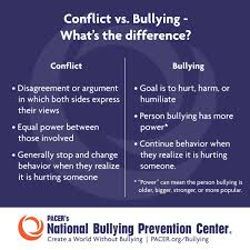Questions Answered National Bullying Prevention Center