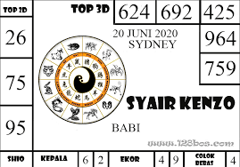 Kodesyair Kenzo Di 2020 Dewi Bulan Anjing Buku Gambar