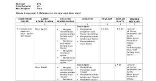 Perubahan kurikulum 2013 tahun 2018 ini sangat penting. Download Silabus Fiqih Kelas 8 Kurikulum 2013 Guru Paud