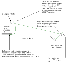 Handsome from any angle, the 1984 corvette was deliberately less flamboyant than the shark. 1984 Corvette Wiring Diagram Circuit Diagram 3 Band Graphic Equalizer For Wiring Diagram Schematics