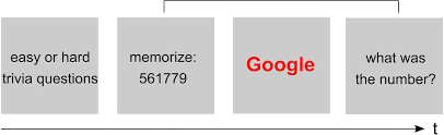 Read on for some hilarious trivia questions that will make your brain and your funny bone work overtime. No Conclusive Evidence That Difficult General Knowledge Questions Cause A Google Stroop Effect A Replication Study Peerj