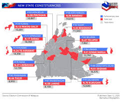 Sabah State Election Begins With Nomination Today The Edge Markets