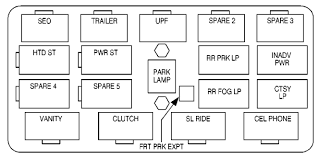 Read or download gmc sierra fuse for free box diagram at diagramtech.ciboperlamenteblog.it. Gmc Sierra Mk1 2001 2002 Fuse Box Diagram Carknowledge Info